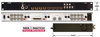 Obrázek AR-DM1 16 Channel Digital Audio Monitor - 1RU Mainframe